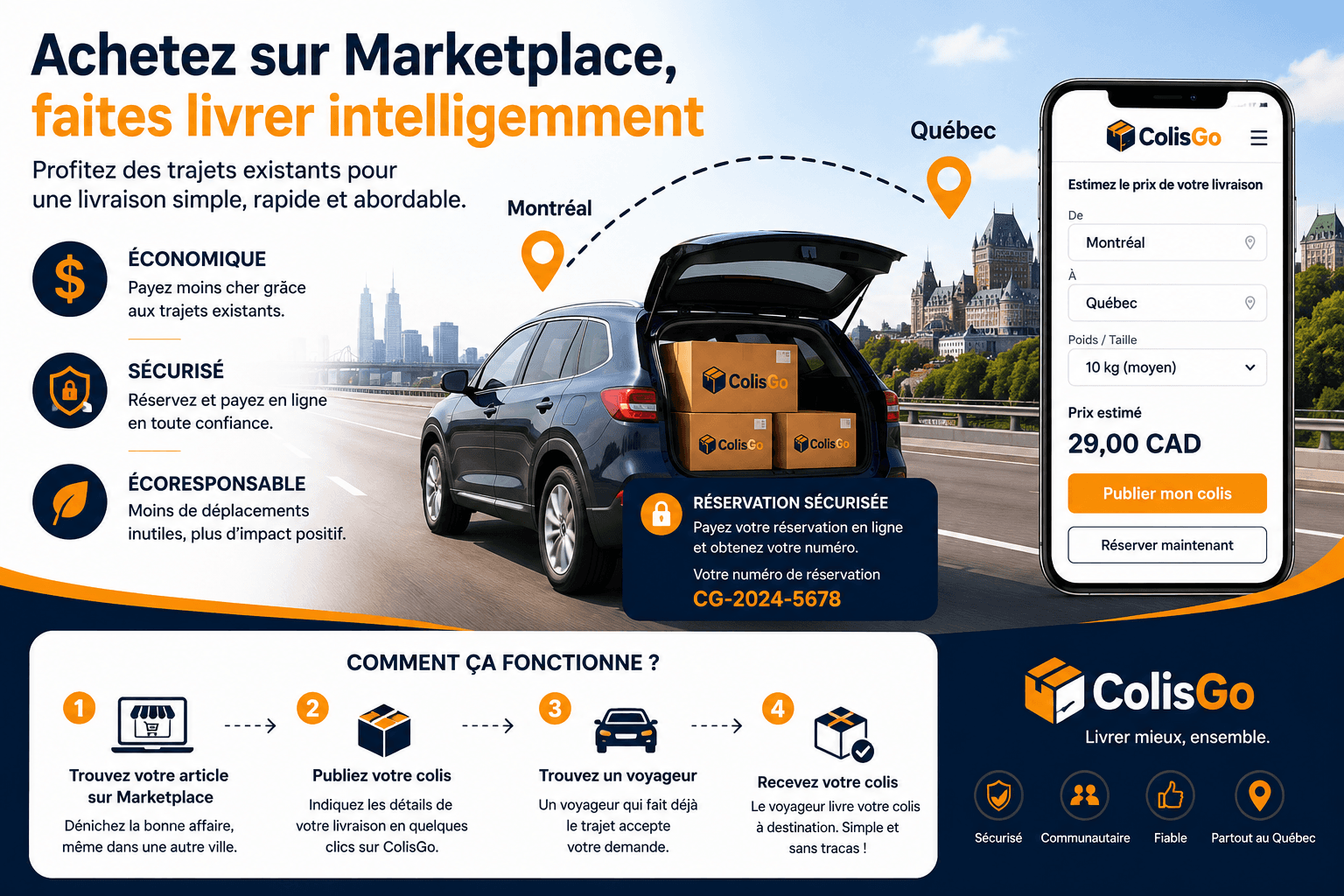 Marketplace purchase delivered through an existing trip